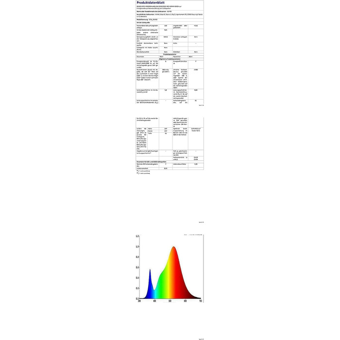 Світлодіодна стрічка KSIPZE RGB світлодіодна стрічка з пультом дистанційного керування Bluetooth Налаштування таймера синхронізації музики з можливістю затемнення Світлодіодні струнні світильники, що змінюють колір, смуга для домашньої вечірки (20M)