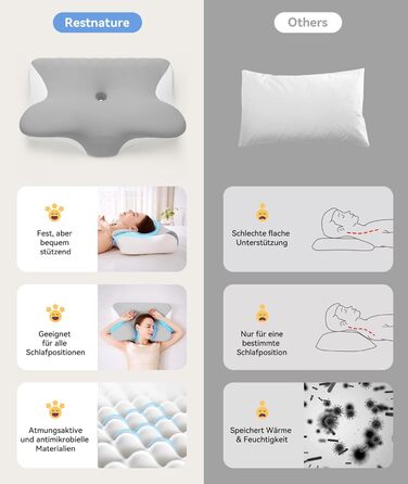 Подушка з піни з ефектом пам&39яті, ортопедична подушка для шиї 2 в 1, ергономічна подушка для підтримки шиї, регульована по висоті подушка для сну на боці, спині та животі, 60x41,5x10/12 см, білого та сірого кольорів