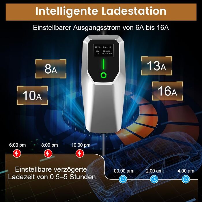 Зарядний пристрій для електромобілів AWESAFE Тип 2 schuko16A 3.7KW 1-фазний 5-метровий портативний зарядний кабель для електромобі