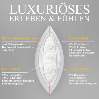 Помаранчева хвиляста пухова подушка 80x80 см, пір&39яна подушка - Однослойна подушка для сну з пуху та пера 80x80, сертифікована RDS та Oeko-TEX, подушка для сну на боці для максимальної підтримки та розкішного комфорту сну 80x80 см
