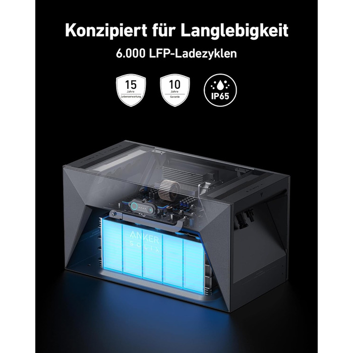 Балконна електростанція потужністю 800 Вт з накопичувачем, ємність акумулятора 1,6 кВтгод, IP65, 6000 циклів зарядки, акумулятор LFP, сумісна з 99 усіх балконних електростанцій, встановлення за 5 хвилин., 1600