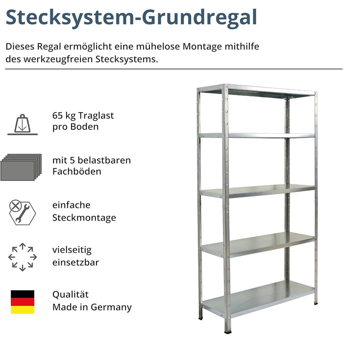 Система стелажів SCHULTE з 5 полицями PowerMAX, вантажопідйомність 65 кг, 190x100x40 см (ВxШxГ), оцинкована, полиця для зберігання, полиця для майстерні, полиця для підвалу, полиця для гаража, металева полиця