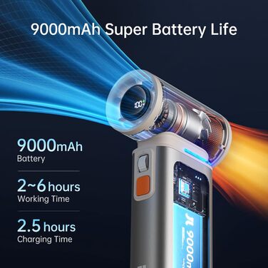 Міні-вентилятор JISULIFE 2-в-1 із функцією Air Duster, потужний транспортний вентилятор, стильний розумний маленький вентилятор, ручні вентилятори 1100 швидкостей, ручні вентилятори зі світлодіодним дисплеєм коричневі