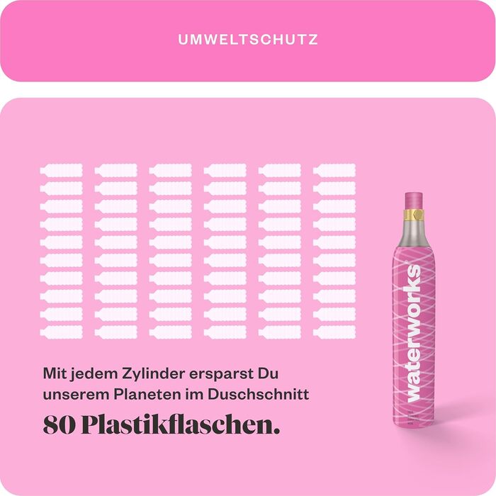 Водопровід Рожевий 3 шт. циліндр CO2 адаптер (підходить для Sodastream Quick Connect) Стартовий набір