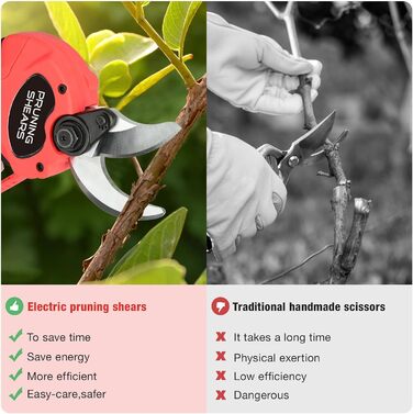 Бездротові електричні секатори 40 мм Електричні секатори з 2 акумуляторами ємністю 3000 мАг, SK5 із запобіжним блокуванням, підходять для садів, гілок та клумб (червоні)