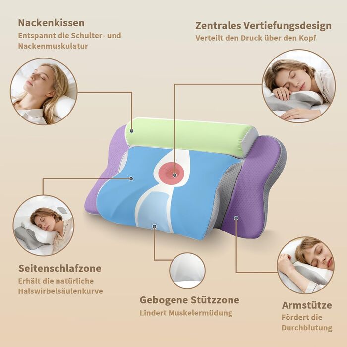 Подушка для сну на боці з піни з ефектом пам&39яті LAMB, ергономічна подушка, подушка для шиї &quotдва в одному&quot та подушка-валик для шиї, ортопедична подушка для шиї, підходить для болю в шиї, сіра