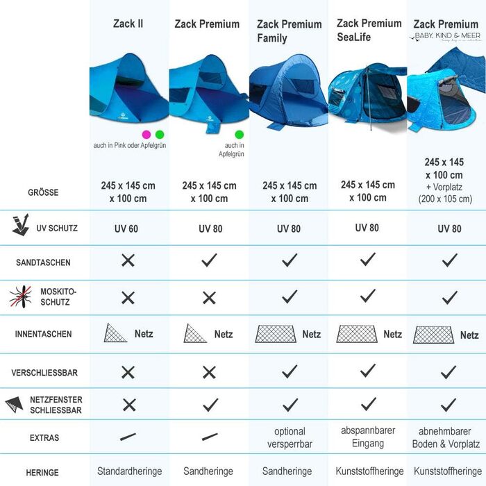 Намет-пляжний намет outdoorer Pop-up Zack Premium - що вкладається з захистом від сонця UV 80, пляжний, вітрозахисний, синій