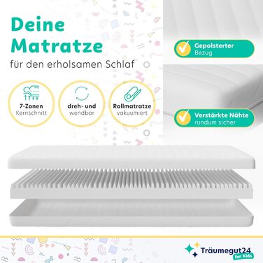 Матрац для дітей та підлітків - 90x200 см - H2 та H3 Розмір висота на вибір Матрац з холодної піни Чохол, приємний для шкіри, можна прати Сертифіковано Oeko-TEX (90 x 200 см, 10 см) 90 x 200 см 10 см, 24 -