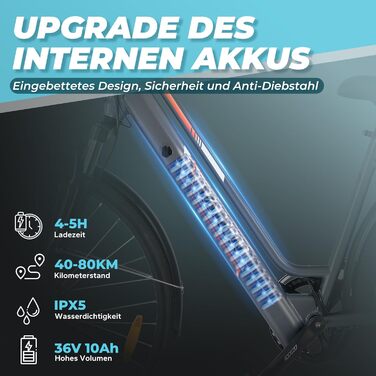 Електровелосипед VARUN, 28-дюймовий електровелосипед для чоловіків та жінок з акумулятором 36 В 360 Втгод, датчиком крутного моменту, запасом ходу 80 км, електровелосипед з РК-дисплеєм, 3 режими їзди, міський велосипед із сертифікатом CE, електровелосипед