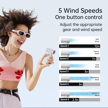 5 Speeds, Travel Essentials Gifts for Women/Men Grey, 5 Speeds, Travel Essentials Gifts for Women/Men Grey