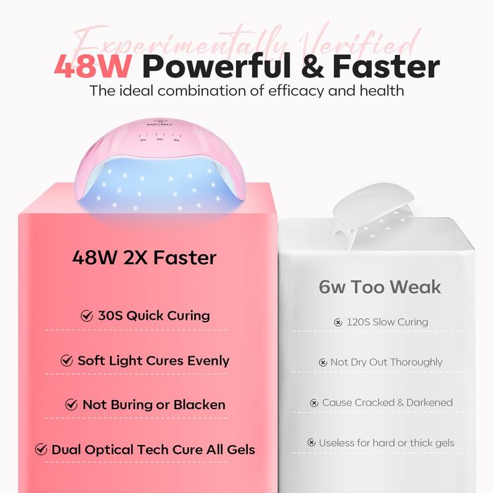 Набір полігелю Modelones (6 кольорів + лампа)