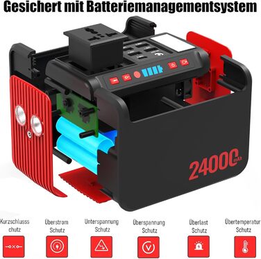 Портативна електростанція 88 Втгод, акумулятор Power Bank 80 Вт з розеткою 230 В змінного струму та світлодіодним ліхтариком, невеликий генератор для відключень електроенергії, кемпінгу, надзвичайних ситуацій, походів, подорожей