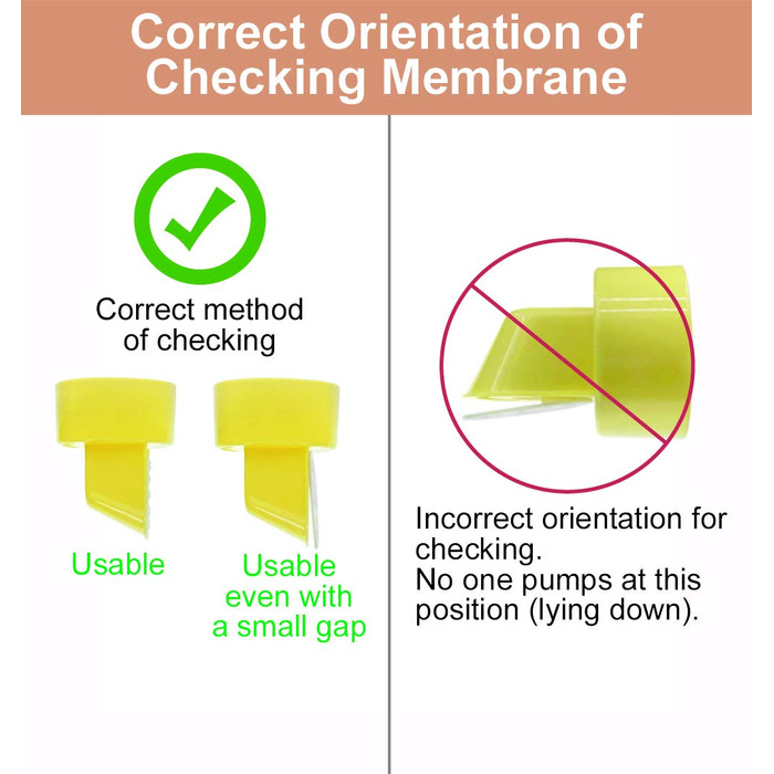Цільна опора для грудей 21 мм з клапаном і мембраною для молоковідсмоктувачів Medela Замініть нагрудний щиток і заглушку Medela Pe