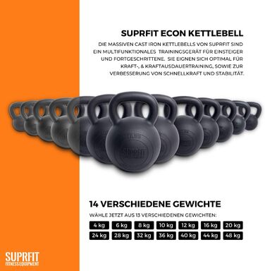 Гіря SUPRFIT Econ чавунна з порошковим покриттям для силових та крос-тренувань, ідеальна для ривків, штовхань та жимів, чорна, 32 кг