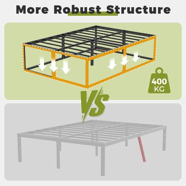Двоспальне ліжко заввишки 46 см 120x200 см, міцне металеве ліжко зі сталевими ґратчастими опорами, великий простір для зберігання під каркасом ліжка, безшумне, легке складання, чорний колір 120 x 200 см