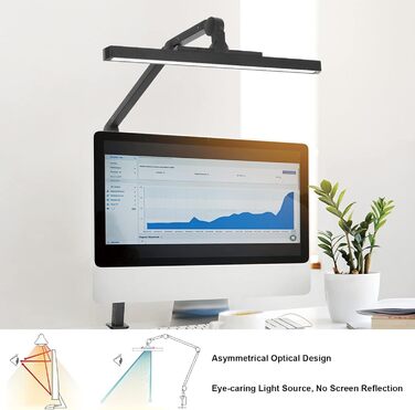 Світлодіодна настільна лампа EYOCEAN, лампа для монітора для догляду за очима, регульоване регулювання яскравості та колірної темп