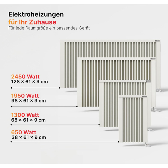 Електричний обігрівач AeroFlow з вогнетривким сердечником FlexiSmart Pro з керуванням через Wi-Fi та застосунок (MIDI 1950)