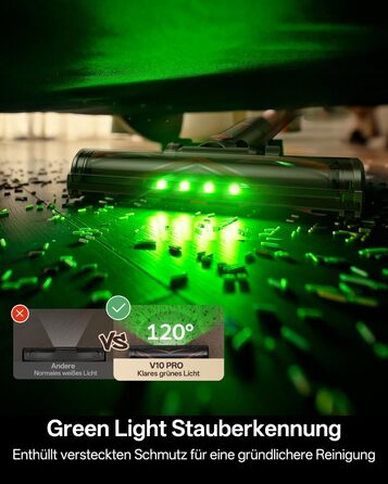 Акумуляторний бездротовий пилосос Vexilar V10PRO (45kPa/450W/45хв) для збирання шерсті тварин, Pinkgold
