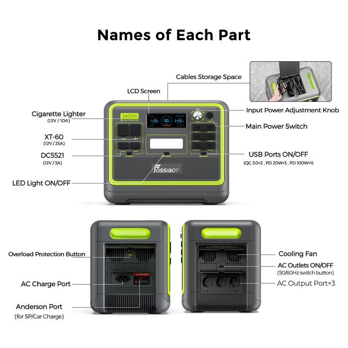 ДБЖ інверторний електрогенератор портативний сонячний генератор 2400 Вт (4800 Вт пік) 230В 3A змінного струму виходи, супер швидка