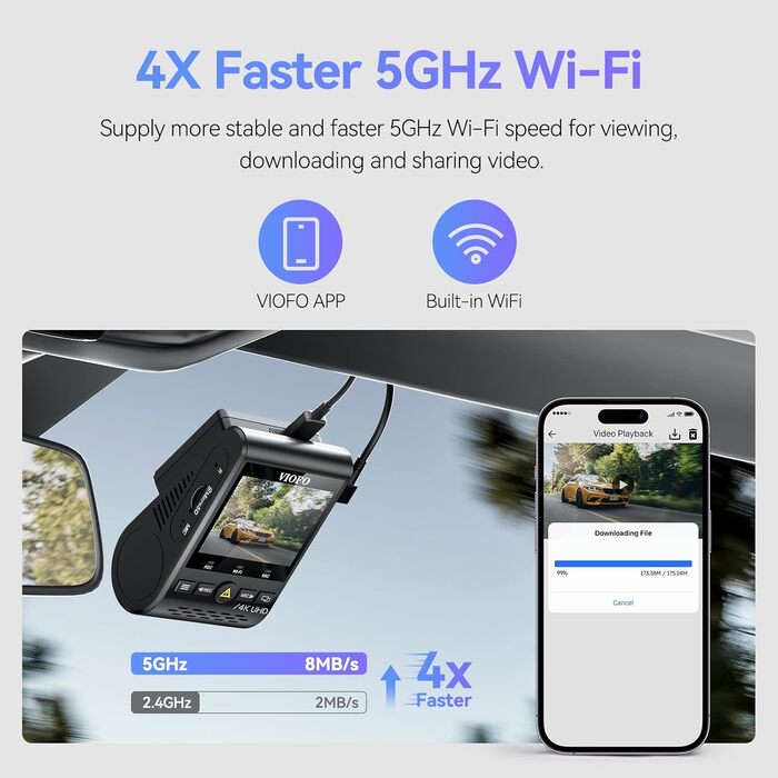 Автомобільний відеореєстратор VIOFO A129 Pro Duo 4K 1080P WiFi 5GHz, вбудований модуль GPS, двооб'єктивна передня і задня камера,