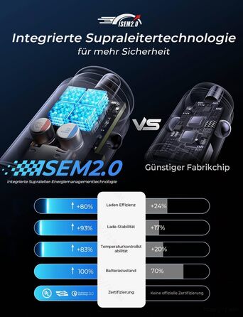 Прикурювач USB C автомобільний зарядний пристрій 12v USB адаптер автомобільний зарядний пристрій штекер автомобільний зарядний при