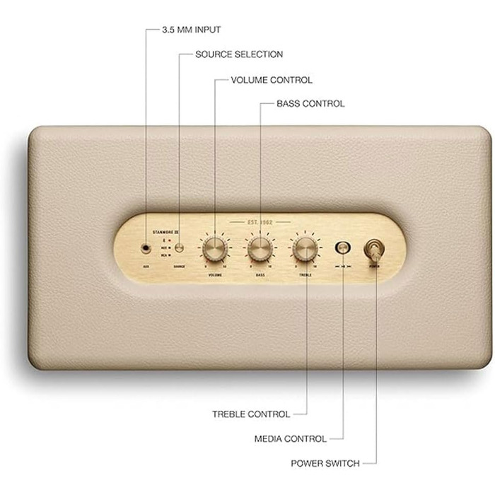 Динамік Marshall Stanmore III Bluetooth - домашня колонка з кремовим кремом