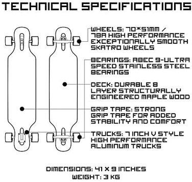 Лонгборд SKATRO Drop Through Freeride Galaxy 1 40" drop-through cruiser фрірайд 8-шаровий клен ABEC-9 безкоштовний T-Tool у комплекті повний компліт для карвінгу слайдів оригінал 2025