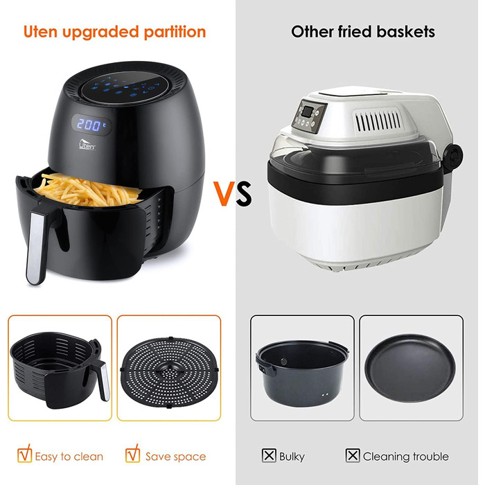 Фритюрниця з гарячим повітрям, фритюрниця Uten 6.5 л XXL з цифровим світлодіодним сенсорним екраном, 8 програм, попередній нагрів і підтримання тепла, кошик для смаження з антипригарним покриттям, без жиру, 1800 Вт 6.5 л із сенсорним екраном Чорний-1