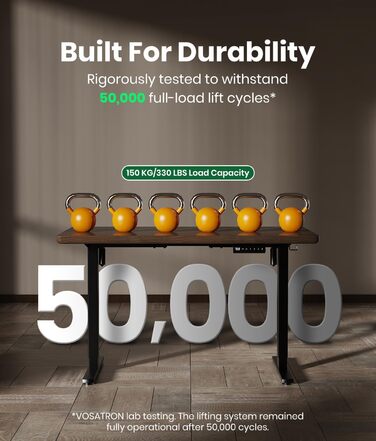 Електрична рама столу з регулюванням висоти з 2 потужними двигунами, регульована по висоті підставка з портом USB-C, функцією пам&39яті, 2 гачки, чорний колір