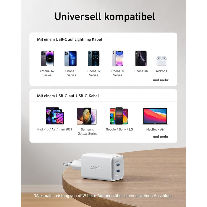 Зарядний пристрій Anker USB C 47 Вт, зарядний пристрій 523 (Nano 3), компактний із швидким зарядним пристроєм GaN на 2 порти для i