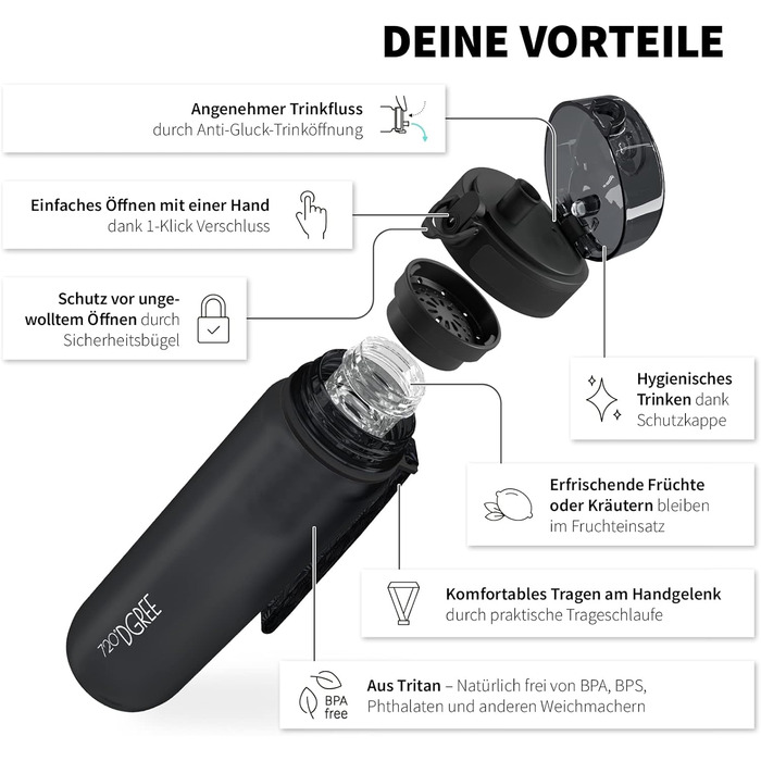 Питна пляшка 1л 'uberBottle softTouch контейнер для фруктів - BPA-Free - Тонка пляшка для води для спорту, фітнесу, велосипеда, ун