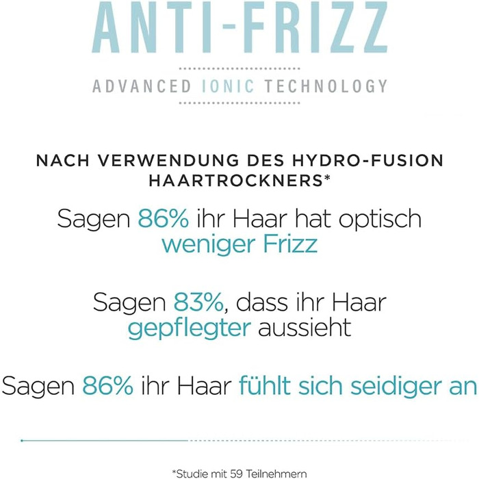 Фен BaByliss Hydro-Fusion з дифузором професійний іонний фен 2100 Вт для стайлінгу без пухнастості, плазма-технологія для блиску, легкий дизайн, 3 рівні температури та 2 режими обдуву, синій, D773DE