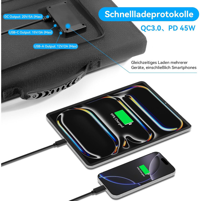 Портативний складаний зарядний пристрій для сонячних панелей Ecosonique потужністю 100 Вт із швидкою зарядкою та USB-C PD3.0, USB-A QC3.0, DC 20 В, легкий, з підставкою для кемпінгу, сонячних генераторів, мобільних телефонів, зовнішніх акумуляторів