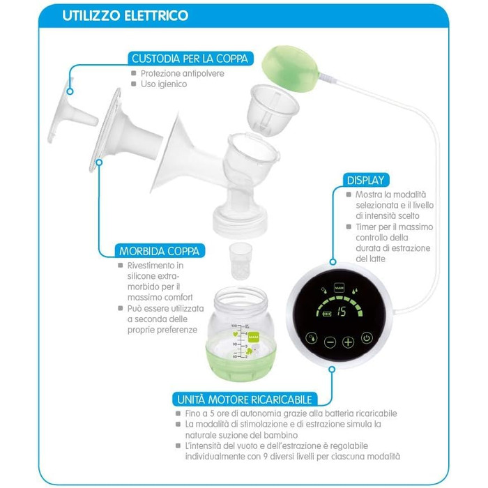 Електричний і ручний молоковідсмоктувач MAM 2-в-1, 9 рівнів стимуляції, 2 дитячі пляшечки, легкий старт, зелений