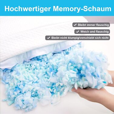 Подушка проти зморшок, подушка для сну на боці, подушка з піни з ефектом пам&39яті, ергономічна подушка для шиї, подушка для сну на спині та животі, подушка для підтримки шиї Біла Звичайний білий стиль
