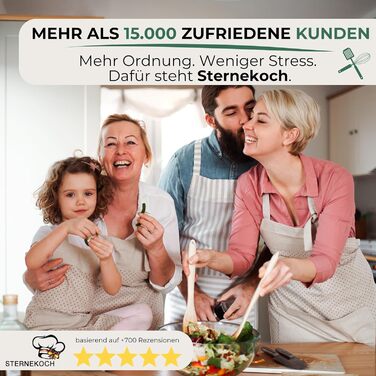 Аксесуари Thermomix для TM5, TM6 і TM31 - також підходять для Monsieur Cuisine Connect & Smart - Яйцеварка Thermomix - до 4 яєць пашот, кекси та багато іншого