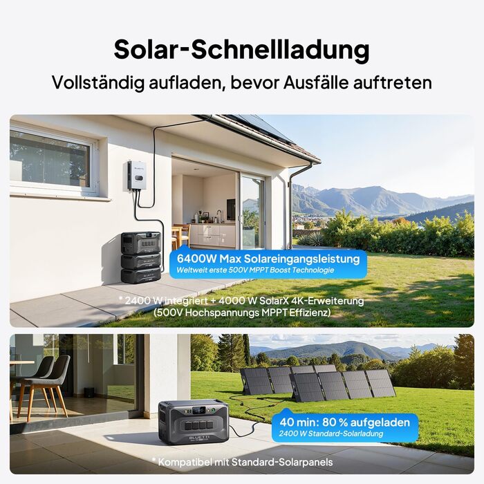 Сонячний генератор BLUETTI Apex 300, резервне живлення від акумулятора LFP 2764,8 Втгод з 4 виходами змінного струму по 3840 Вт (піксельна напруга 7680 Вт), модульна система живлення для дому, автофургонів та надзвичайних ситуацій, один Apex 300