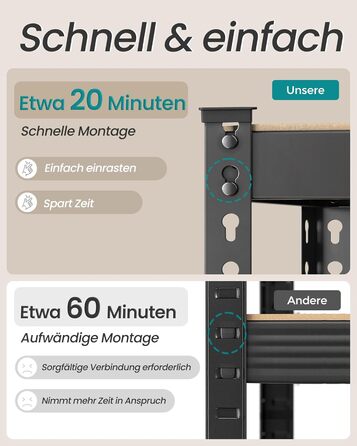 Швидкозбірний надміцний стелаж, окремостоячий стелаж, стелаж для зберігання, кухонний стелаж, 5 полиць, 30 x 75 x 150 см, вантажопідйомність до 875 кг, для підвалу, кухні, кабінету, вінтажно-коричневий GLR300B11