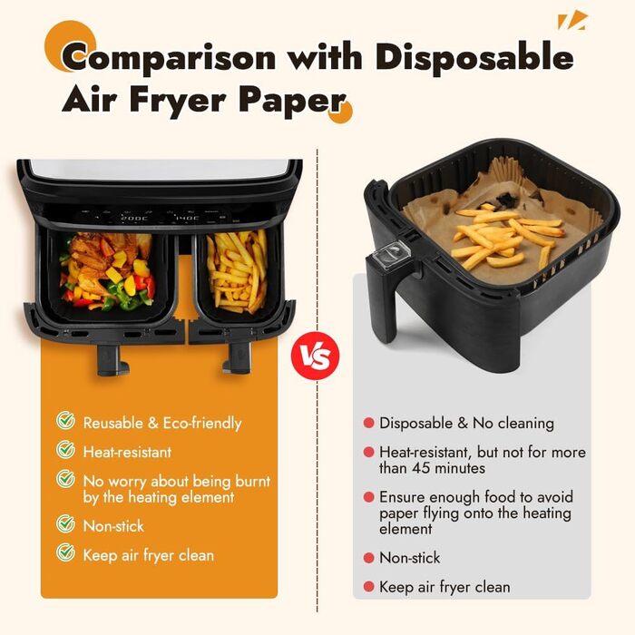 Силіконові вставки GINOYA для кошиків Tefal EY9018 Dual Easy Fry 5.2/3.1 л, Moulinex 8.3 л, Cecotec 5.5/3.5 л, DMS 6L/4L, фритюрниці Аксесуари для двокамерної фритюрниці Dual Black, силіконова форма