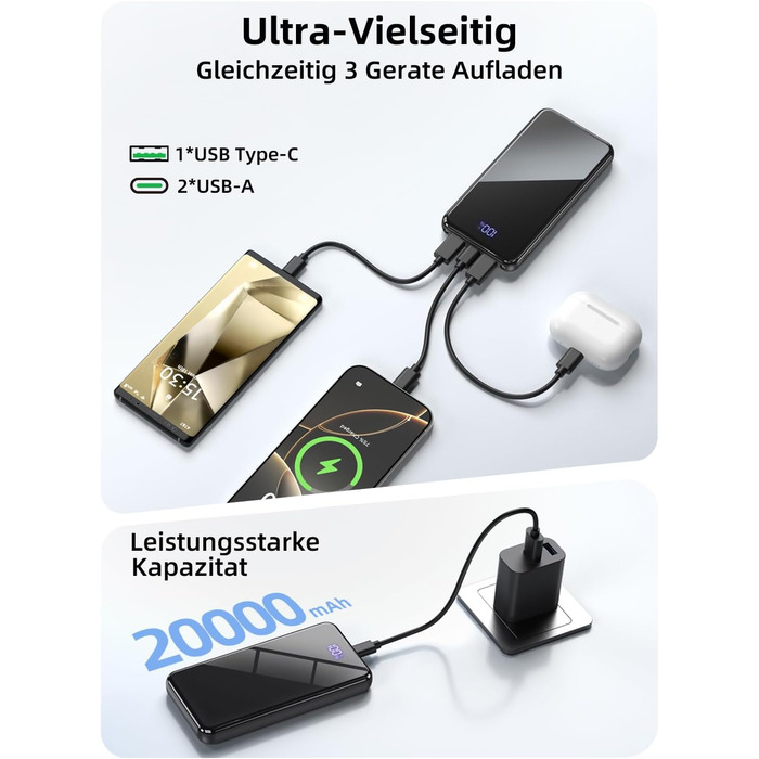 Портативний зовнішній акумулятор для мобільного телефону ємністю 20000 мАг із функцією швидкої зарядки, 22,5 Вт, USB-C PD3.0 та QC4.0, зі світлодіодним дисплеєм/ліхтариком, сумісний з iPhone 17 Pro Max 16 15 14, Samsung Galaxy S25 Edge, 20000 мАг, чорний