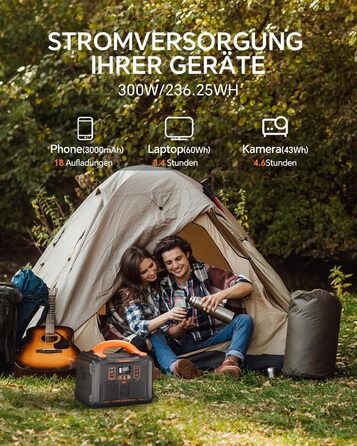 Портативна електростанція Newsmy 300 Вт/230 В x 2 виходи змінного струму (пік 600 Вт) Чиста синусоїда 236,25 Втгод LiFeMnPO4 акумулятор, сонячний генератор для кемпінгу/відпочинку на природі/аварійного/побутового блоку живлення 236 Втгод чорного кольору