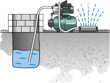 Станція водопостачання Metabo HWW 3300/25 G, водяний насос 900 Вт, 3300 л/год, 4.5 бар