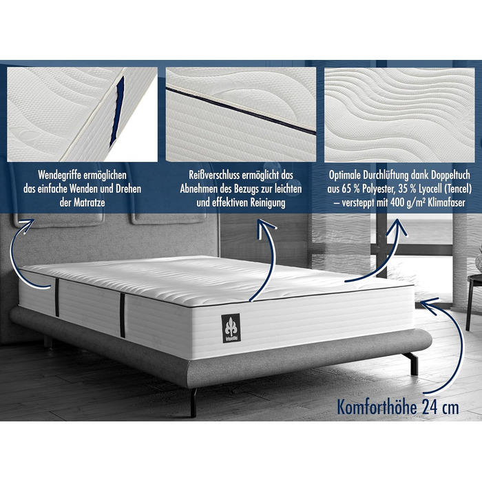 Матрац Irisette Rgen з 1000 пружинами кишенькової конструкції, висота 24 см, 7-зонний двосторонній матрац, рівень жорсткості 3, 160x200 см, сертифікований Oeko-Tex, виготовлений відповідно до німецьких стандартів якості 160 x 200 см H3 - середньої жорстко