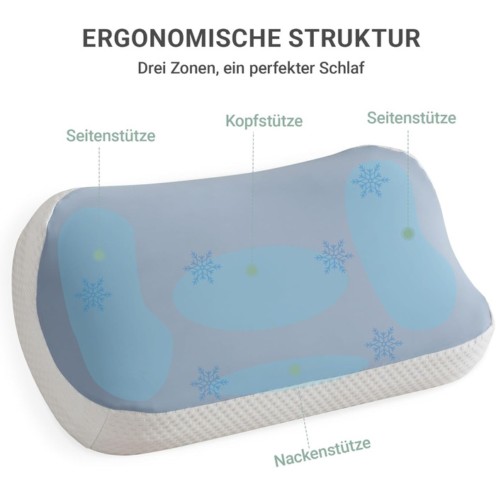 Подушка з піни з ефектом пам&39яті, ортопедична подушка для шиї для полегшення болю в шиї - ергономічна подушка для підтримки шиї для сну на боці та спині, висота 8/11 см, ідеально підходить для вузьких плечей, сертифікована Oeko-TEX