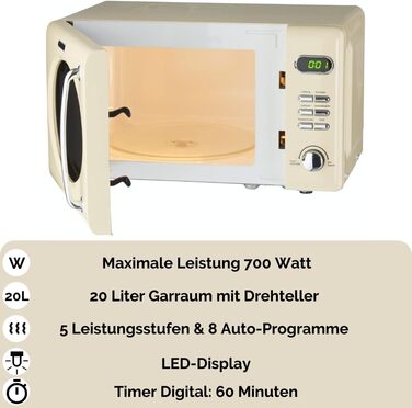 Мікрохвильова піч Wolkenstein Retro Stand WMW720 I 700 Вт Потужність мікрохвильової печі I 20 л Варильний простір i5 Рівні продуктивності I 8 програм приготування Функція розморожування I Металевий корпус I Поворотний стіл (24,5 см) I Світлодіодний диспле