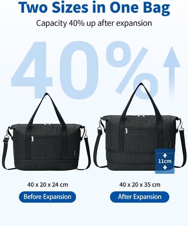 Ручна поклажа Narwey Ryanair 40x30x20, Маленька спортивна сумка на вихідні для жінок, Дорожня сумка-ручна поклажа для літаків, Ручна поклажа Easyjet 45x36x20, Лікарняна сумка для пологів для чоловіків (чорна)