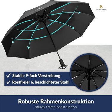 Парасолька штормонепроникна до 140 км/год - Складна парасолька з сертифікованим тефлоновим покриттям від вологи - LOGAN & BARNES - Модель Manchester Black