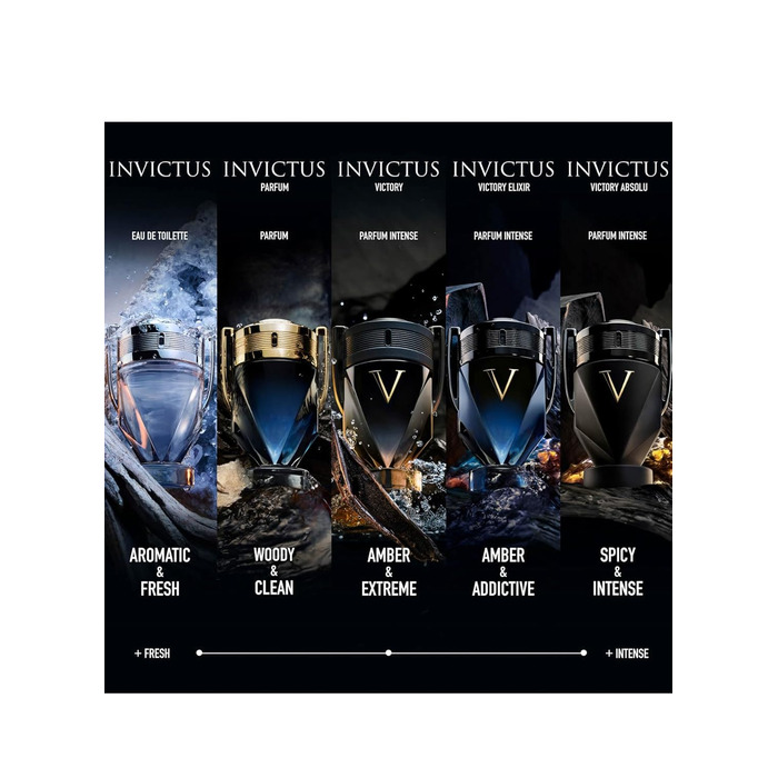 Парфумована вода Paco Rabanne Invictus Victory Elixir (50 мл)