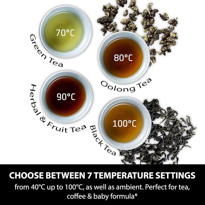 Турбо диспенсер для гарячої води, для приготування чаю, розчинної кави, дитячого харчування, резервуар для води ємністю 2,9 л, 7 регульованих рівнів температури від 40-100 C з кроком 10 C, 550 -