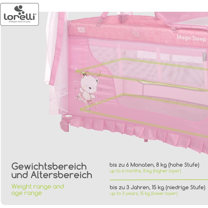 Дитяче ліжечко та манеж Lorelli 3-в-1, ліжко-балдахін Magic Sleep з 2 рівнями, ліжечко від народження, дитяче дорожнє ліжечко, пеленальний килимок, колеса, сумка, рожевий